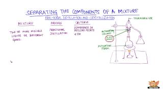 Component separation  Fractional distillation and Crystallization [upl. by Samson858]