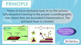 Vapor Phase Epitaxy Growth [upl. by Cuttie]