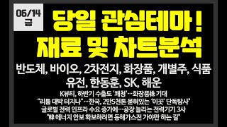 당일 관심테마 반도체2차전지바이오화장품식품개별주  삐아와이씨포스코인터내셔널마녀공장한국가스공사한미반도체삐아에스앤디SKCHLB우양에코프로머티알테오 [upl. by Aettam]