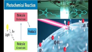 Photochemistry Basic Principles مقدمة في الكيمياء الضوئية [upl. by Niwrad]