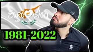 🇨🇾 ALL Cyprus Eurovision Songs 19812022 REACTION [upl. by Faunie]