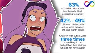 How Entrapta became Subjective [upl. by Powell755]