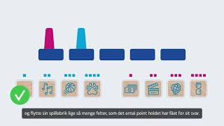 How To Play BEZZERWIZZER Original DANISH [upl. by Mart]