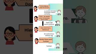 Basic German conversation A1 German speaking practice germanbasics germanmadeeasy [upl. by Sitrik]