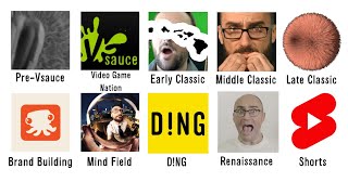 The 10 Eras of VSauce Explained [upl. by Hannie]