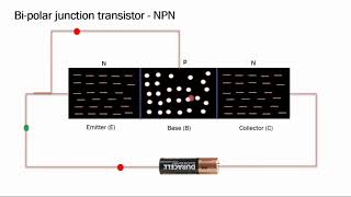 transistor amp types in tamil  bipolar junction transistor  bjt full works  transistor tutorials [upl. by Halas578]