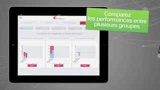 Présentation du portail MyConso Pro de Proxiserve pour les gestionnaires [upl. by Eibber]