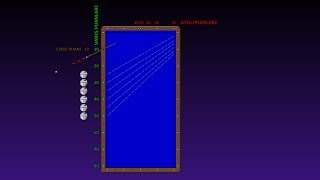 Raymond Ceulemans Plus System Starting 10 [upl. by Wanonah]