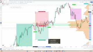 The Zones  Plan Execution [upl. by Anthia]