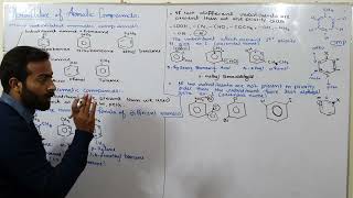 Nomenclature of aromatic compounds  ch9  12th class chemistry [upl. by Fries]