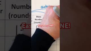 Calculating Protons Neutrons amp Electrons science chemistrytutorial easychemistry chemistryhelp [upl. by Noyek]