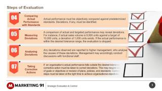 Strategic Evaluation  Evaluating a strategy [upl. by Ahsinar]