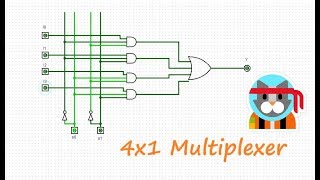 Logisim  how to design 4x1 multiplexer [upl. by Rubio811]