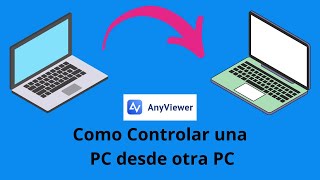 Como Controlar Nuestra PC o Portátil de Manera Remota [upl. by Kahn]