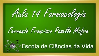 Farmacologia Aula 14  Agonistas muscarínicos  efeitos adversos e toxicologia [upl. by Nosredneh]