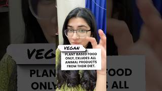 Types of eaters Vegan Vegetarian etc  Learn English  shorts [upl. by Hambley717]