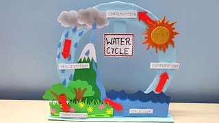 Water Cycle ModelDIY Water Cycle ProjectEasy amp Creative [upl. by Phare296]