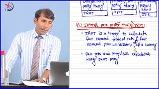 Interest Rate parity Theory IRPT ll CA  CMA Final SFM Paper ll CA Nagendra Sah [upl. by Aicerg329]