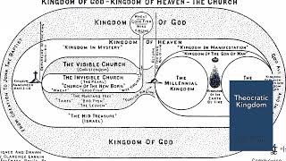 3 The Theocratic Kingdom Part 3 by George N H Peters Proposition 2 – The establishment of this ki [upl. by Nolat]