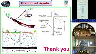 Unconfined Aquifer Tamil Language [upl. by Nnazus728]