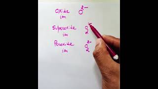 How to identify Oxide ion superoxide and peroxide ions chemistry [upl. by Riley170]