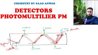 Photomultiplier TubePMDetectorsAnalytical Chemistry Spectroscopy and SpectrophotometerSaad [upl. by Dnalyag]