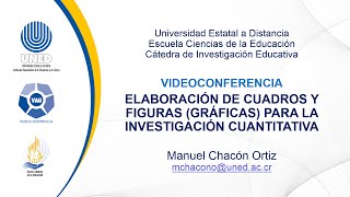 Elaboración de cuadros y figuras gráficas para la Investigación Cuantitativa en educación [upl. by Christean]