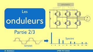 S02 E05 Les onduleurs part 2 [upl. by Kone]