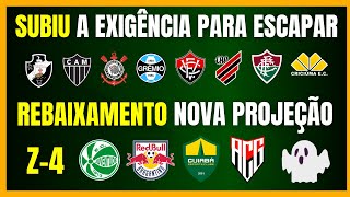 BRASILEIRÃO  FURACÃO SAI DO Z4  AUMENTOU A EXIGÊNCIA PARA ESCAPAR DO REBAIXAMENTO [upl. by Bikales]