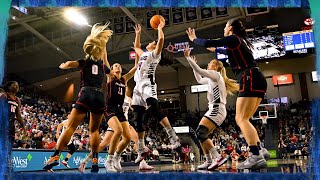 Feb 8 2024 Pepperdine vs Gonzaga Womens Basketball Full Game [upl. by Roseanne322]