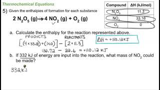 Thermochemical Equations 5 [upl. by Aeki]