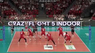 Volleyball USA  Poland Amazaing Full Match 2024 Paris Olympics Preparation [upl. by Aniryt]