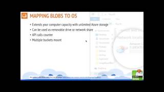 Microsoft Azure for Backup and Disaster Recovery Recipes from CloudBerry [upl. by Nilekcaj]