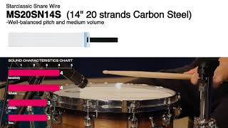 TAMA Starclassic Snare Wires MS20SN14S 14quot 20 strands Carbon Steel [upl. by Jahdol467]