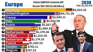 Richest EUROPEAN Economies GDP Nominal 19602030 In US Billions [upl. by Hathcock]