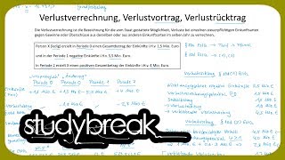 Verlustverrechnung Verlustvortrag Verlustrücktrag  Unternehmensbesteuerung [upl. by Frye]