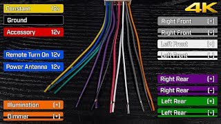 Car Stereo Wiring Harnesses amp Interfaces Explained  What Do The Wire Colors Mean [upl. by Natala]