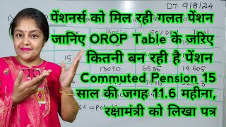 orop 3 latest news today 2024  कॉम्यूटेड pension 116 महीना  orop table orop [upl. by Moffitt]