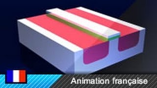 Principe de fonctionnement dun MOSFET  Transistor [upl. by Minabe]