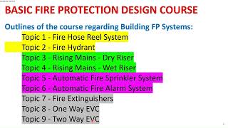 Basic Fire Protection Design Course  Introduction [upl. by Ecydnac]