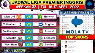 Jadwal Liga Inggris Pekan 33  Man United vs Norwich  Klasemen Premier League 2022  Live Mola Tv [upl. by Gregorius]