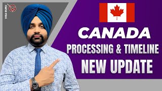 Canada Tourist Visa Latest Process  Processing Time On Diwalis Holidays  EuropeNewzealand Tour [upl. by Knorring9]