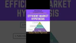 Efficient Market Hypothesis  Efficient Market Theory shorts [upl. by Aynav]