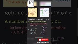 DIVISIBILITY BY 2  DIVISIBILITY RULE maths shorts mathtricks mathtricks education [upl. by Adyl542]