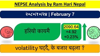 20801024  Nepse Analysis by Ram Hari Nepal  Stock Market of Nepal [upl. by Ennovi]