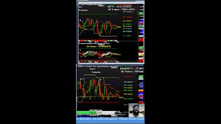 Live Intraday Trading  Scalping Nifty option  Bank nifty Prediction  Nifty Prediction live [upl. by Eikceb577]