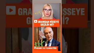 Gram altın satıp borsa ‘ya geçilir mi hisse alınır mı altin altın [upl. by Ellemaj778]