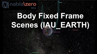 Body Fixed Frame Scenes IAUEARTH  Cosmographia Tutorials 6 [upl. by Adnhoj]