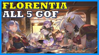 Langrisser M  Florentia  All 5 Gate of Fate [upl. by Ellehsal501]