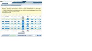 Defense Travel System DTS How To Edit Meals and Incidental Expenses MampIE [upl. by Serrell170]